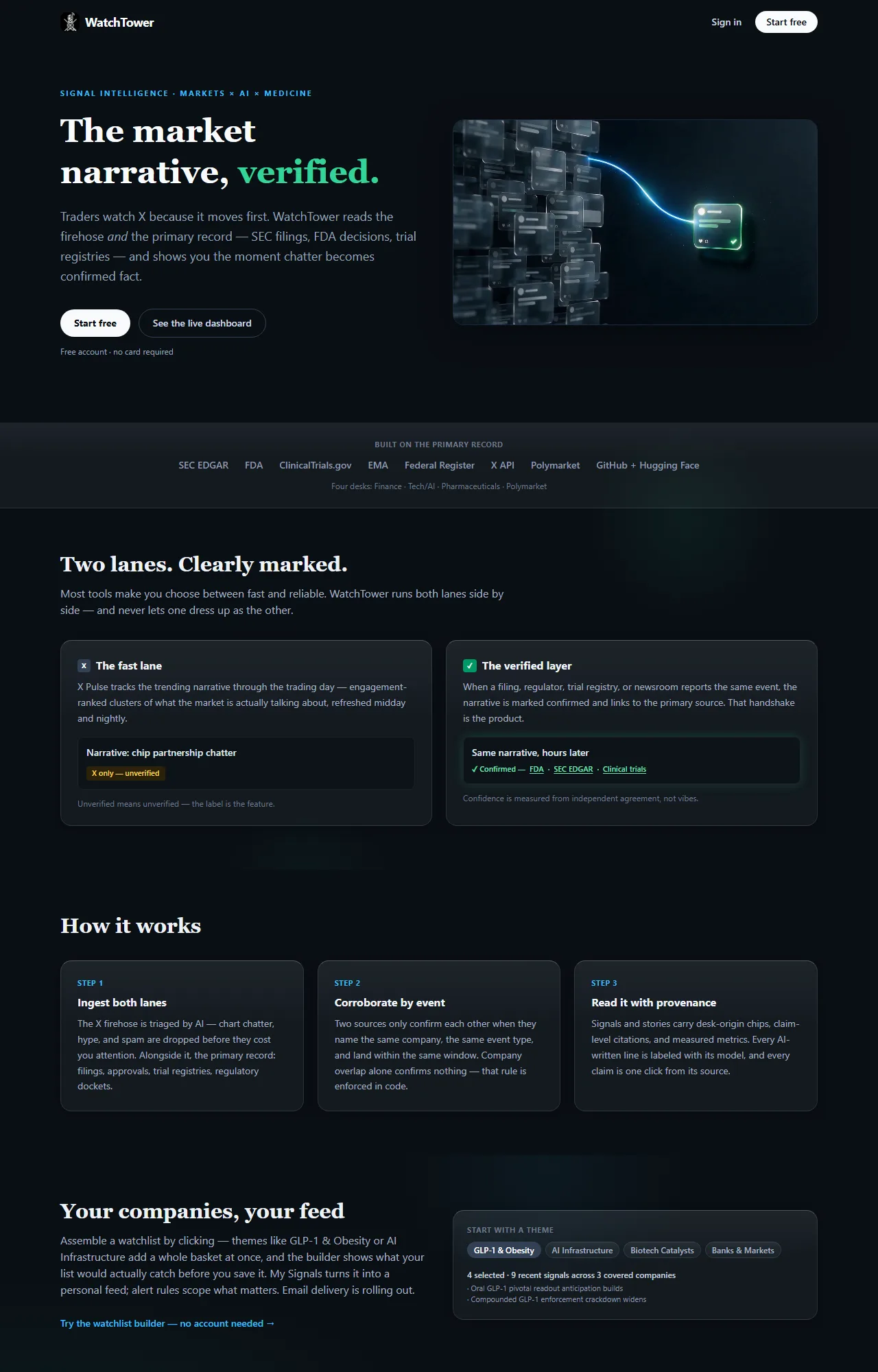 WatchTower homepage